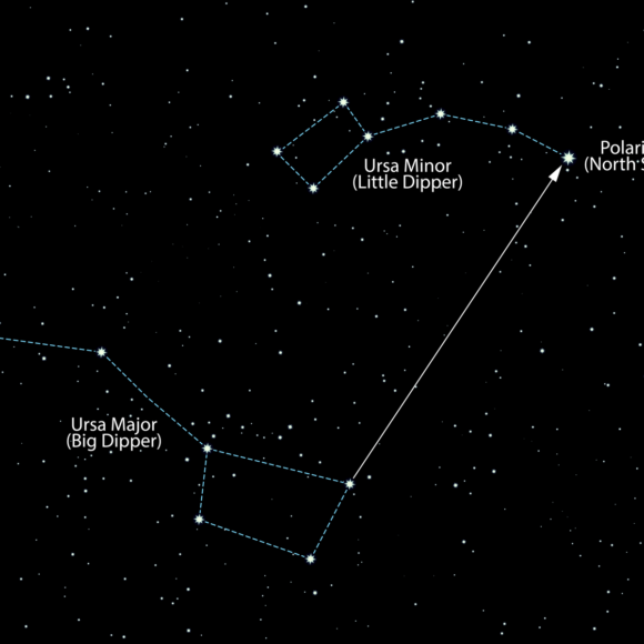 Polaris, nossa estrela polar